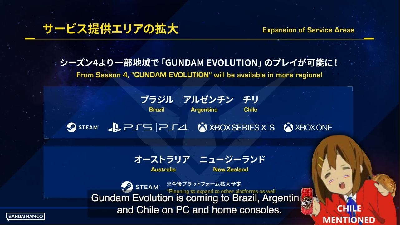 FPS free to play Gundam Evolution é anunciado para PS4 e PS5